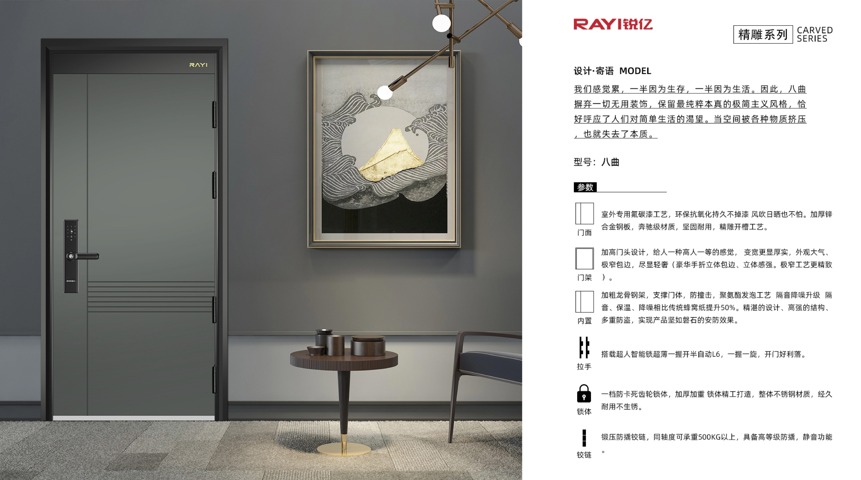 锐亿精品门系列-3.jpg