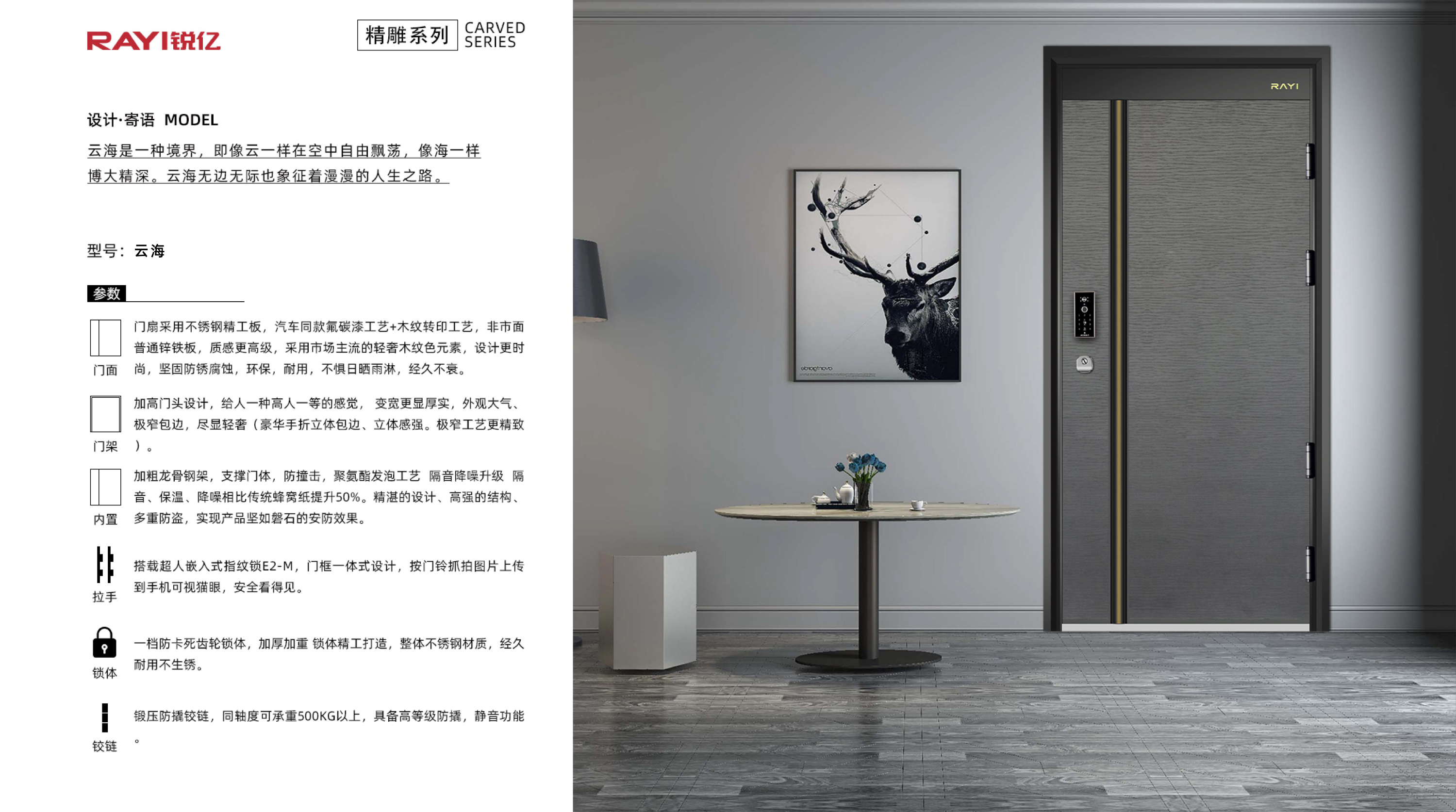 锐亿精品门系列-4.jpg