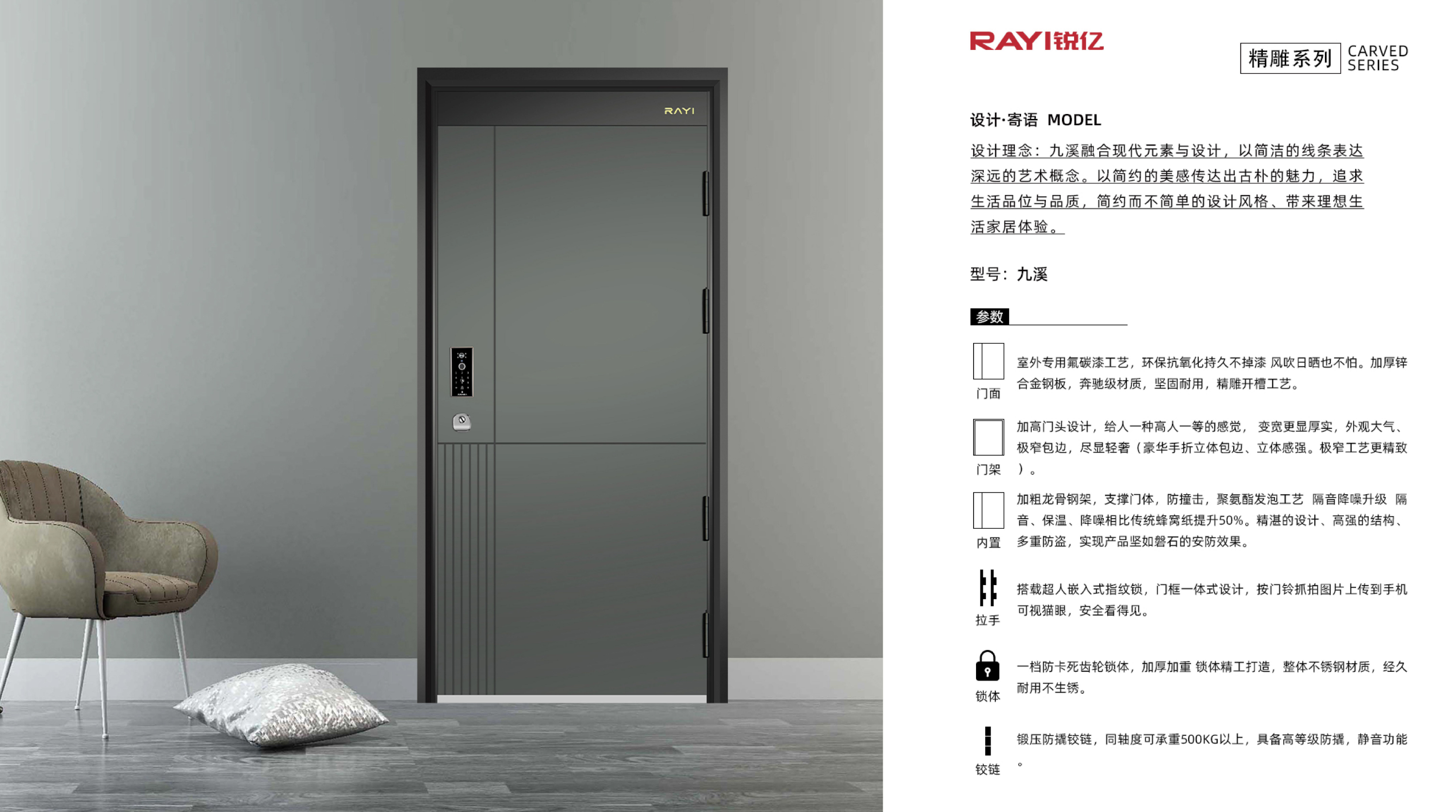 锐亿精品门系列-5.jpg