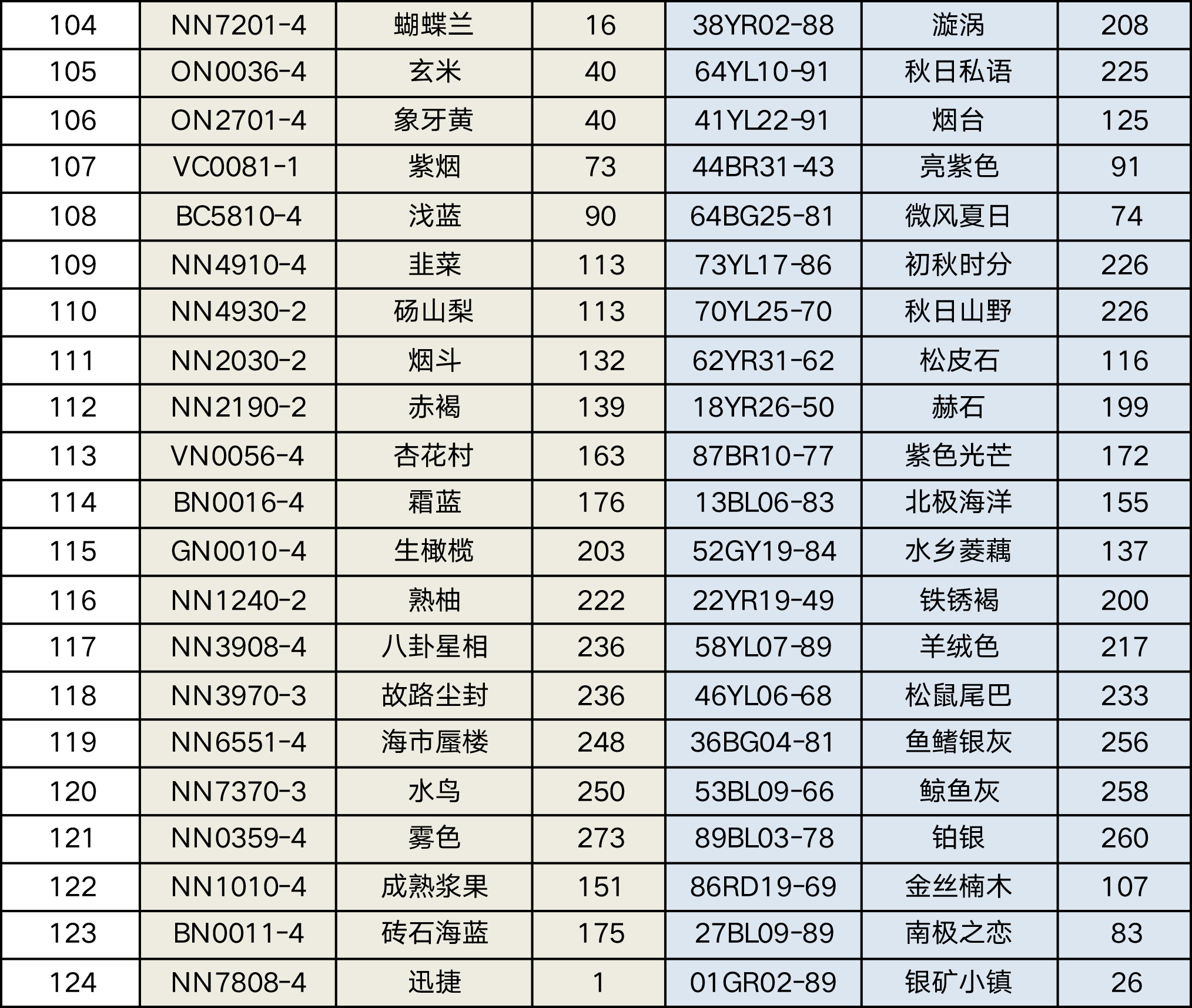 立邦&多乐士网红色&德爱威色号-4.jpg